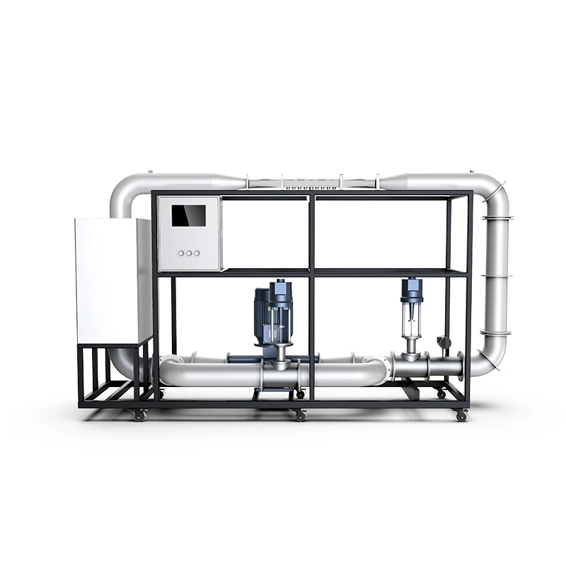 H501-Small Water Tunnel Testing Platform
