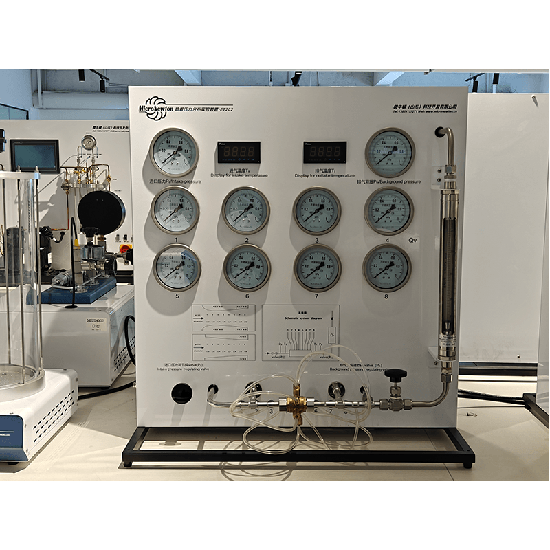 ET202-Nozzle Pressure Distribution Experimental Module