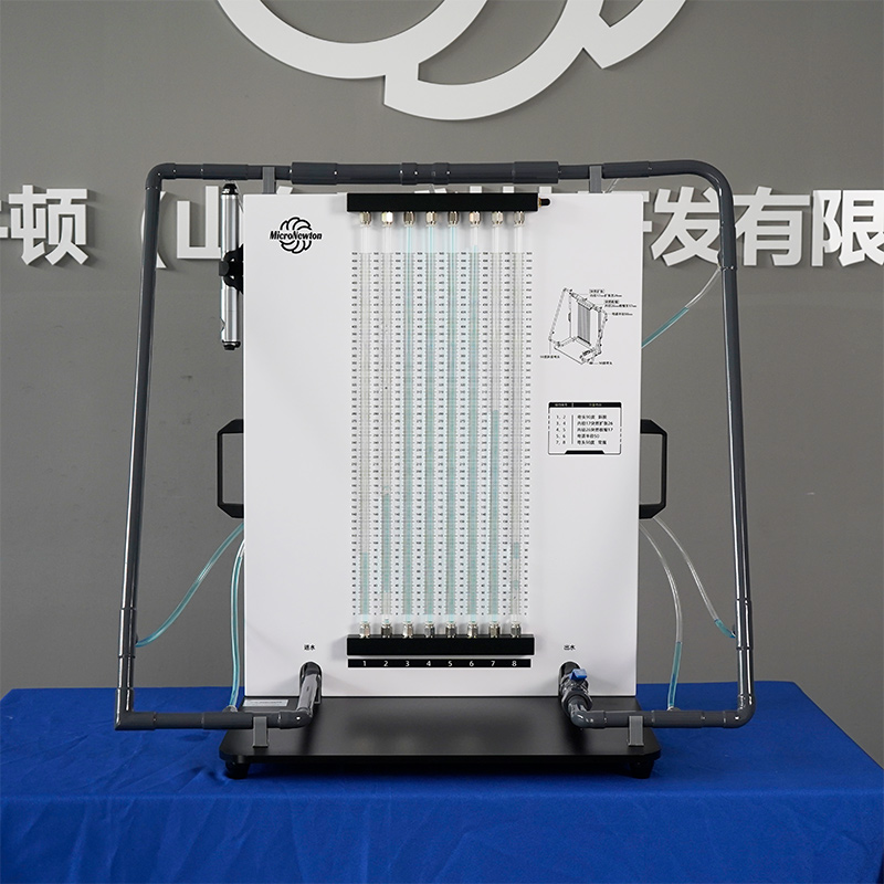 H109-Local Loss Experimental Apparatus
