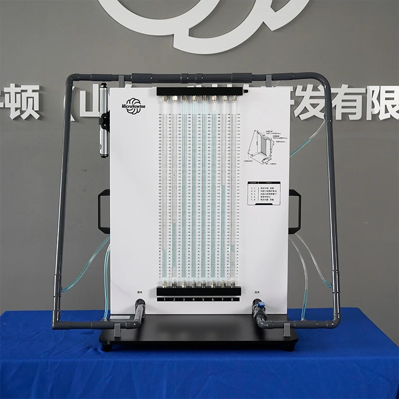 H109-Local Loss Experimental Apparatus