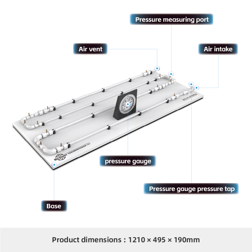 F303-Gas Flow Friction Loss Experimental Apparatus