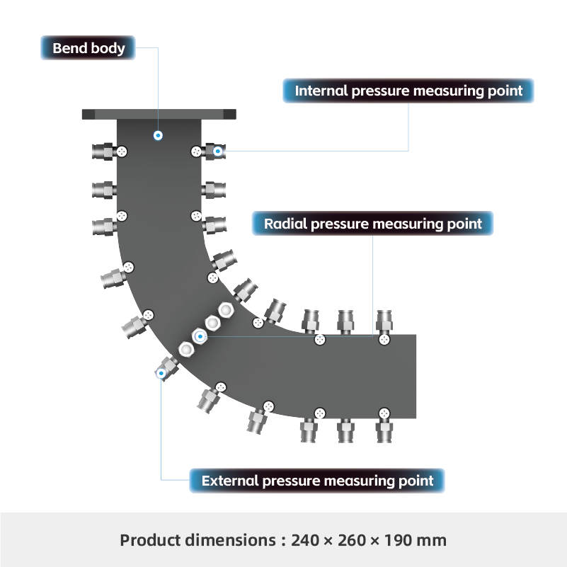 F105-Square Bend Pipe Flow Experimental Module