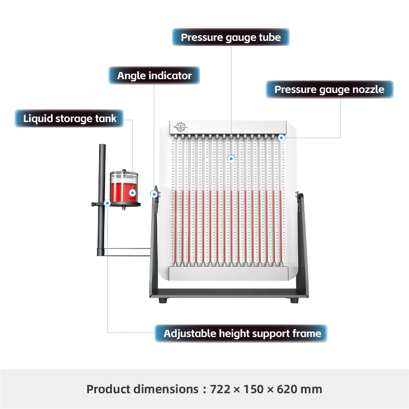 F101-Multi-Tube Manometer Experimental Module