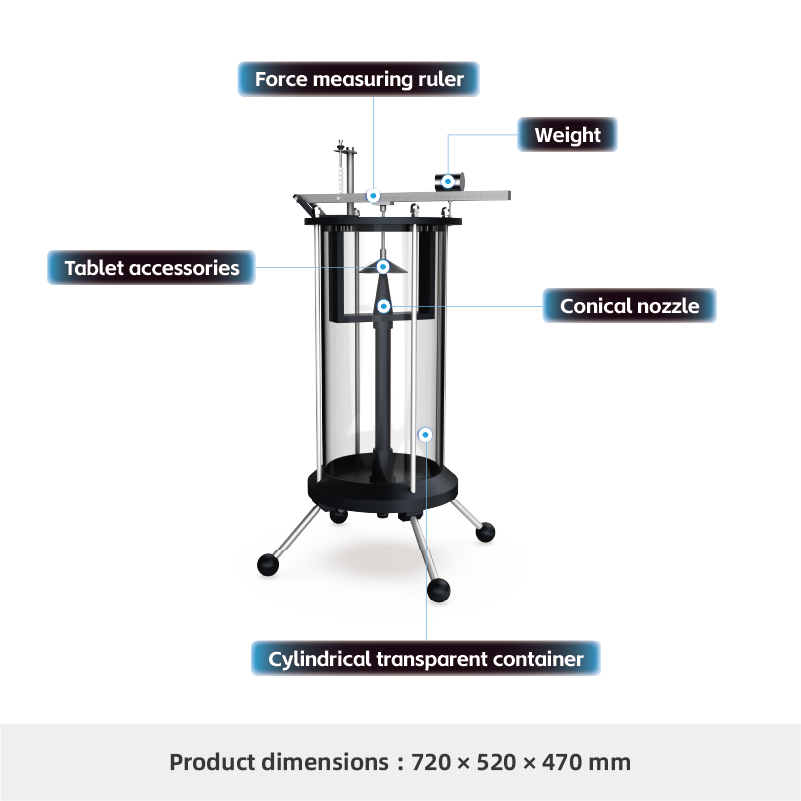 H108-Momentum Equation Experimental Apparatus