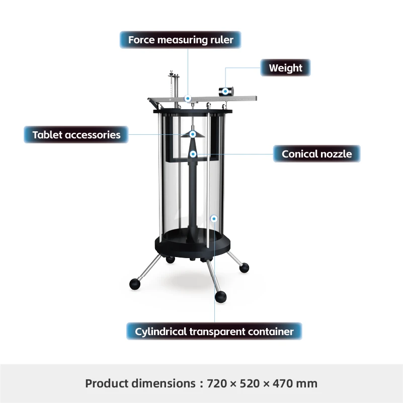 H108-Momentum Equation Experimental Apparatus