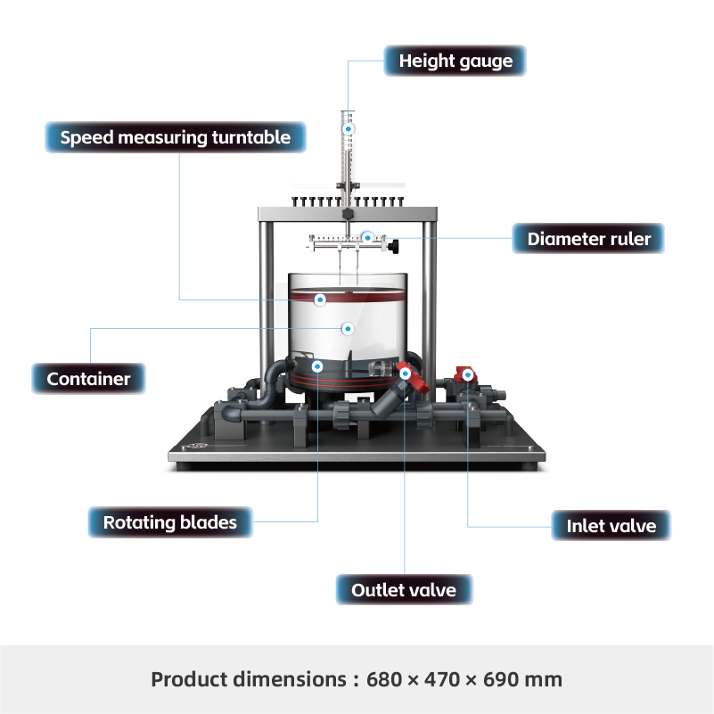 H105-Vortex Experiment Device