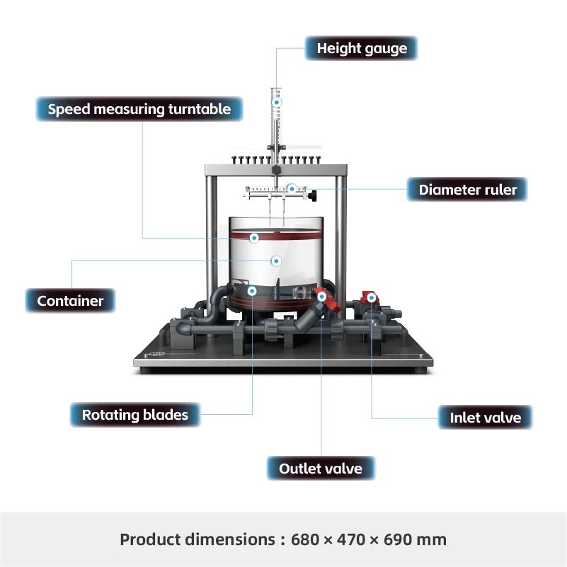 H105-Vortex Experiment Device