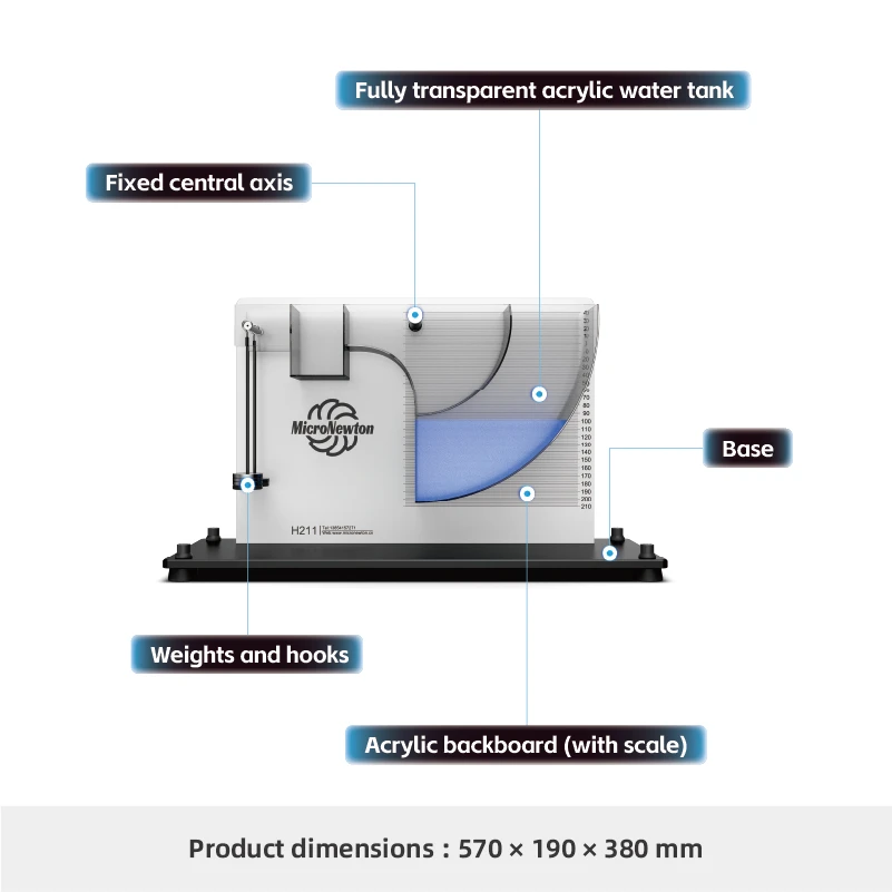 H211-Center of Pressure Distribution Experimental Apparatus