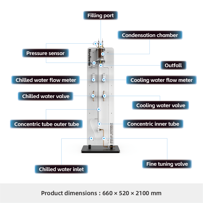 TH115-Tube Boiling Heat Transfer Experimental Module