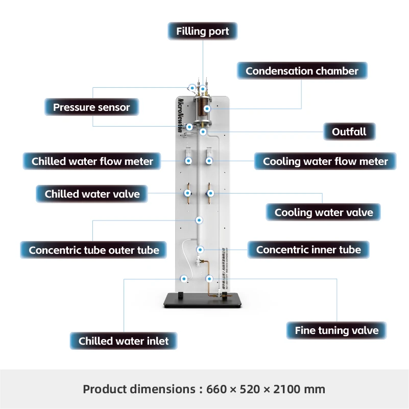 TH115-Tube Boiling Heat Transfer Experimental Module