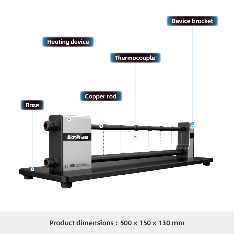 TH105-Finned Surface Heat Transfer Experimental Apparatus
