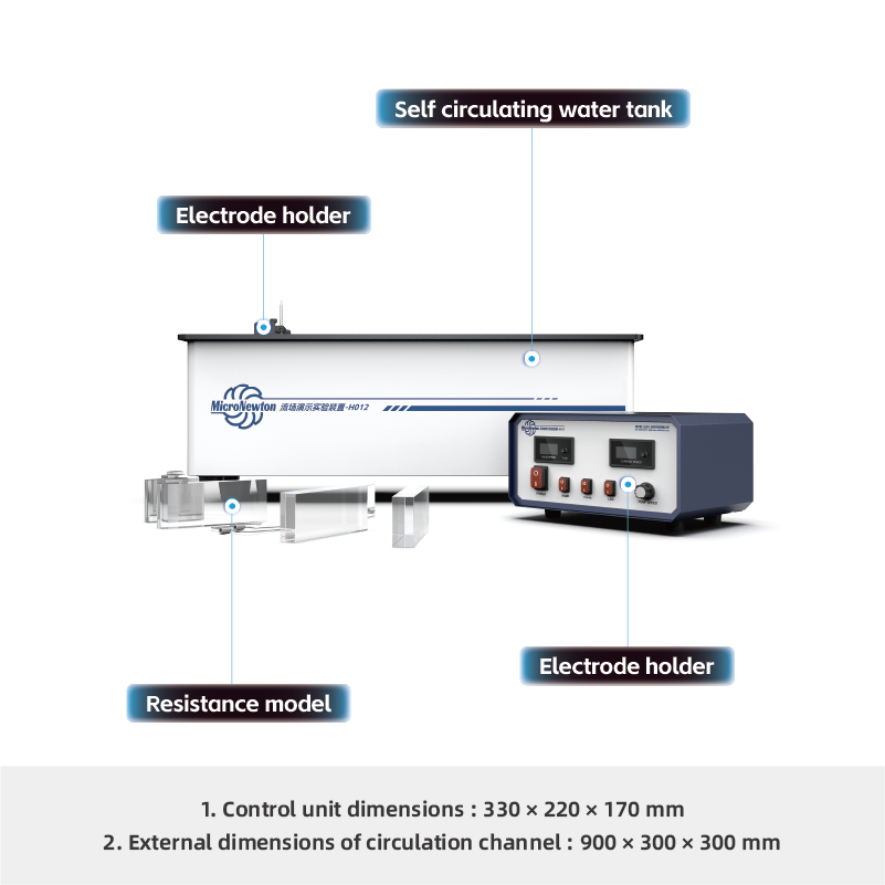 H012-Flow Field Demonstration Experimental Device