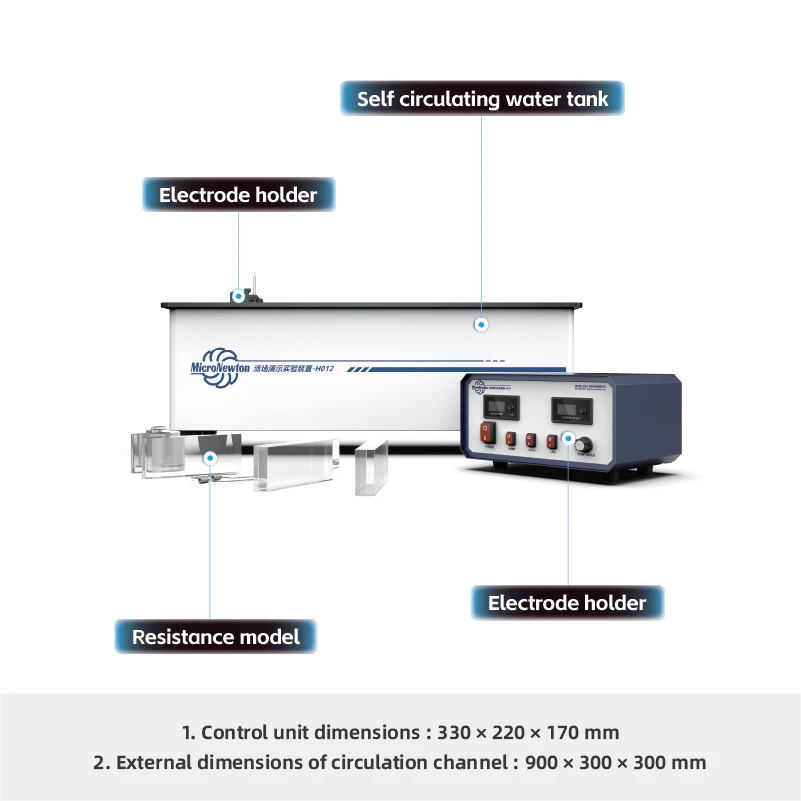 H012-Flow Field Demonstration Experimental Device