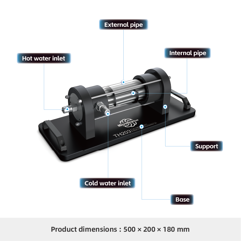 TH203-Shell-and-Tube Heat Exchanger