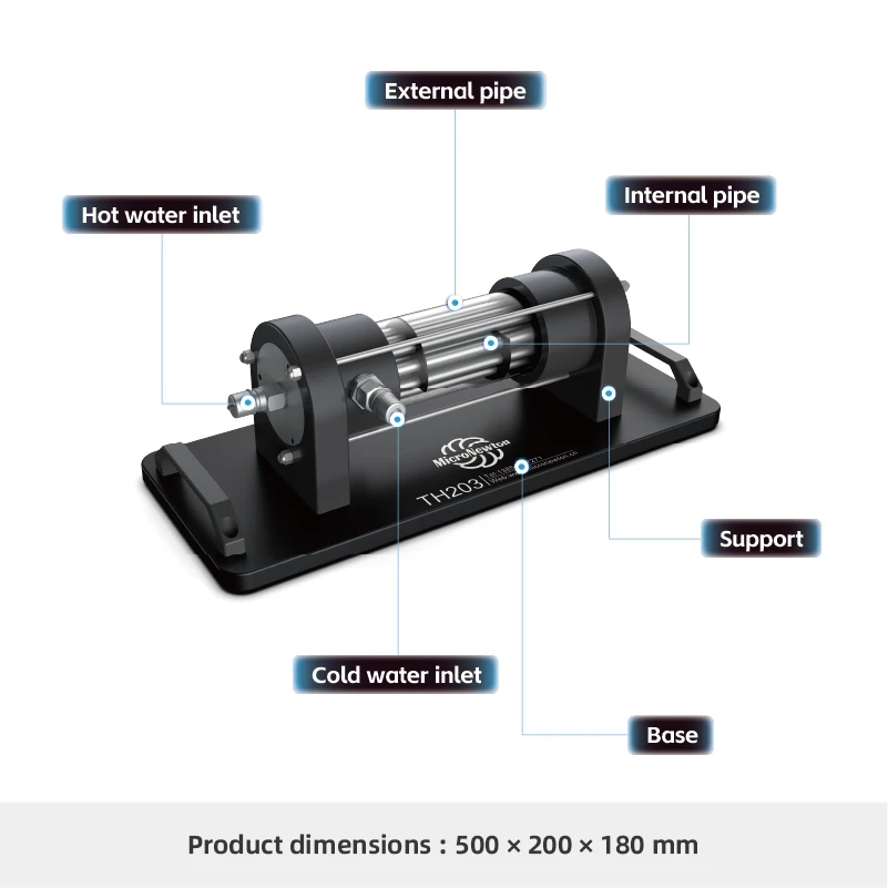 TH203-Shell-and-Tube Heat Exchanger