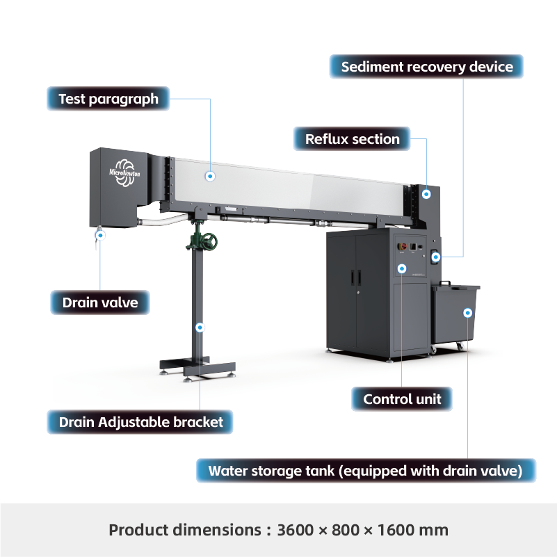 H300-2.5 Meter Flume