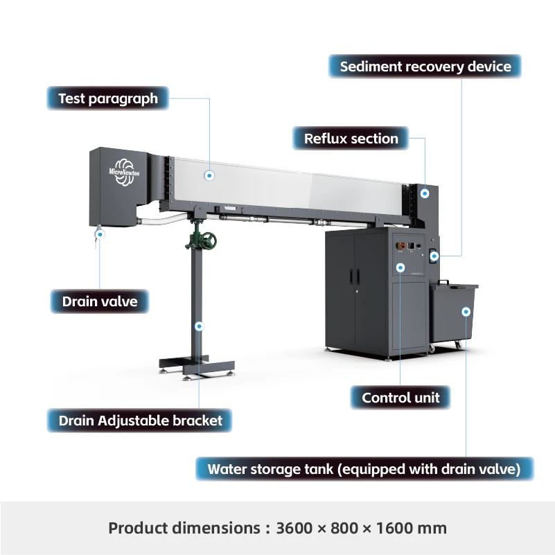 H300-2.5 Meter Flume