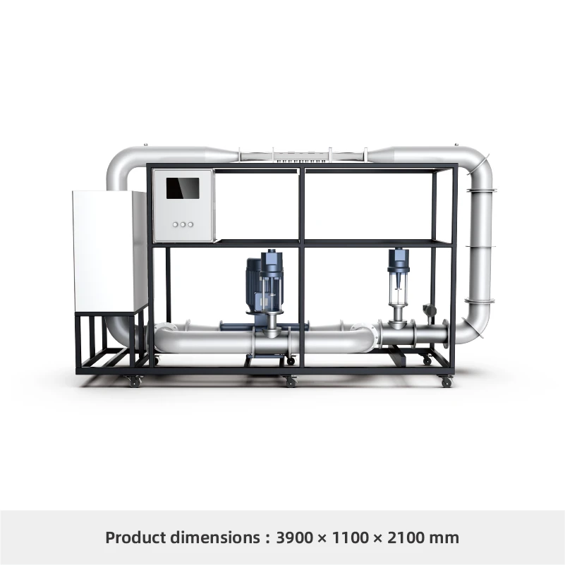 H501-Small Water Tunnel Testing Platform