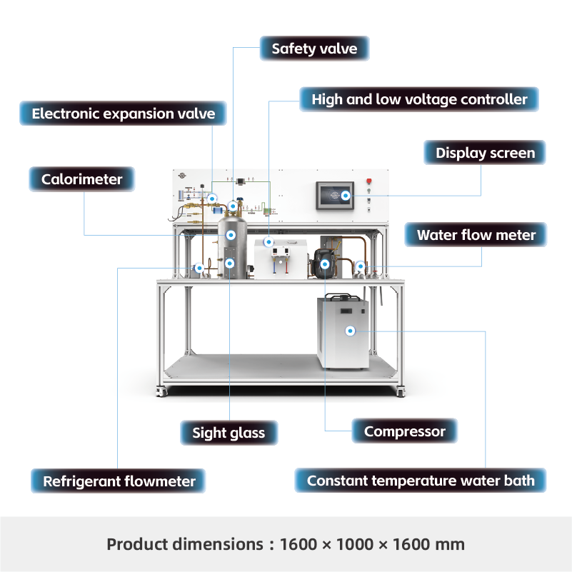 R109-Compressor Performance Test Bench