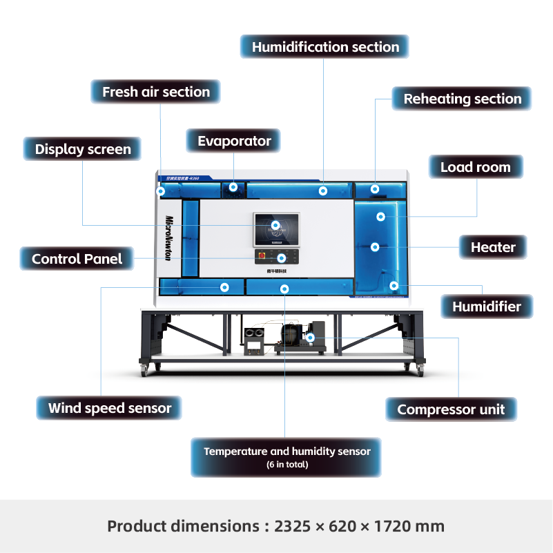 R260-Air Conditioning Experimental Unit