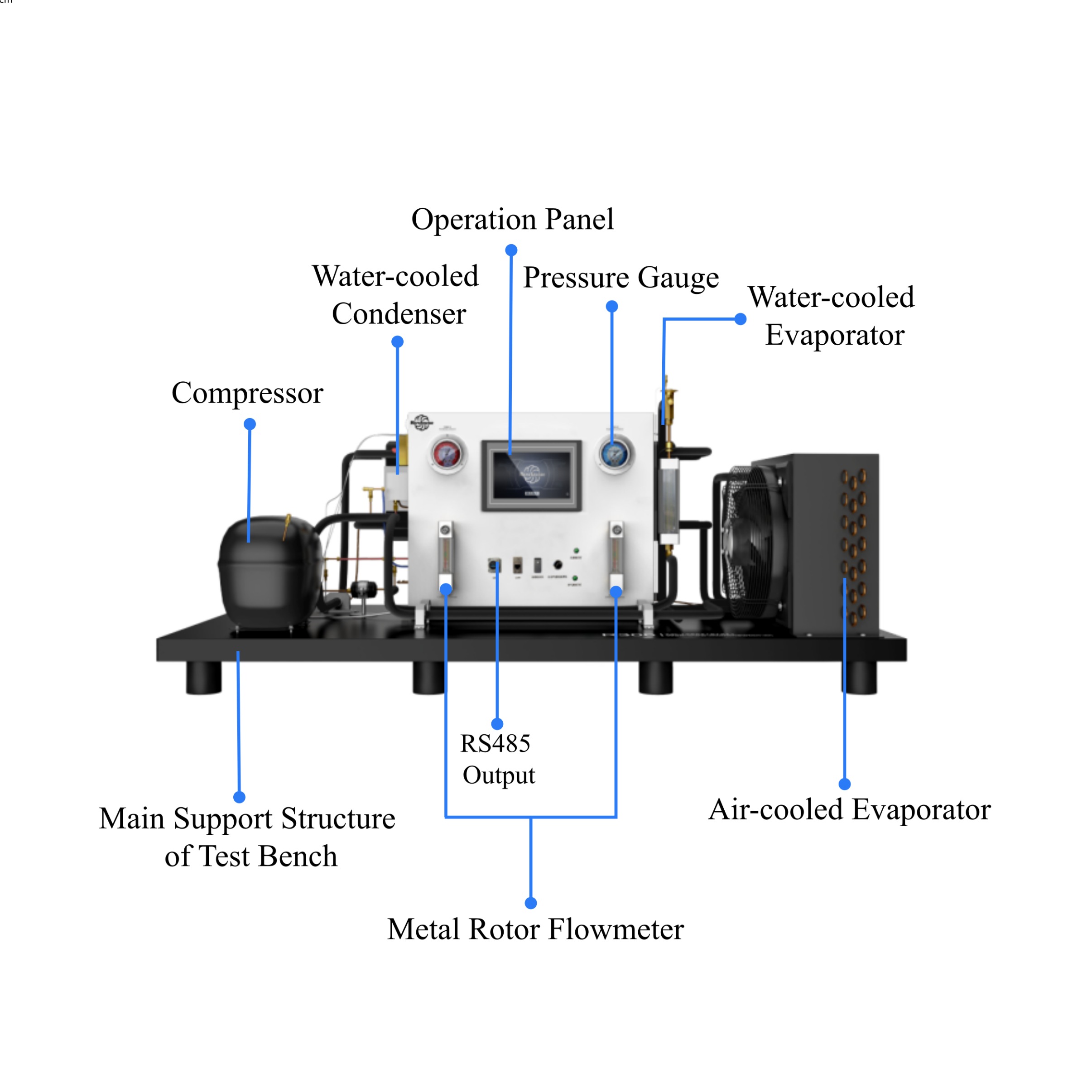 Multi-Source Energy Laboratory System Delivered for University Teaching and Research