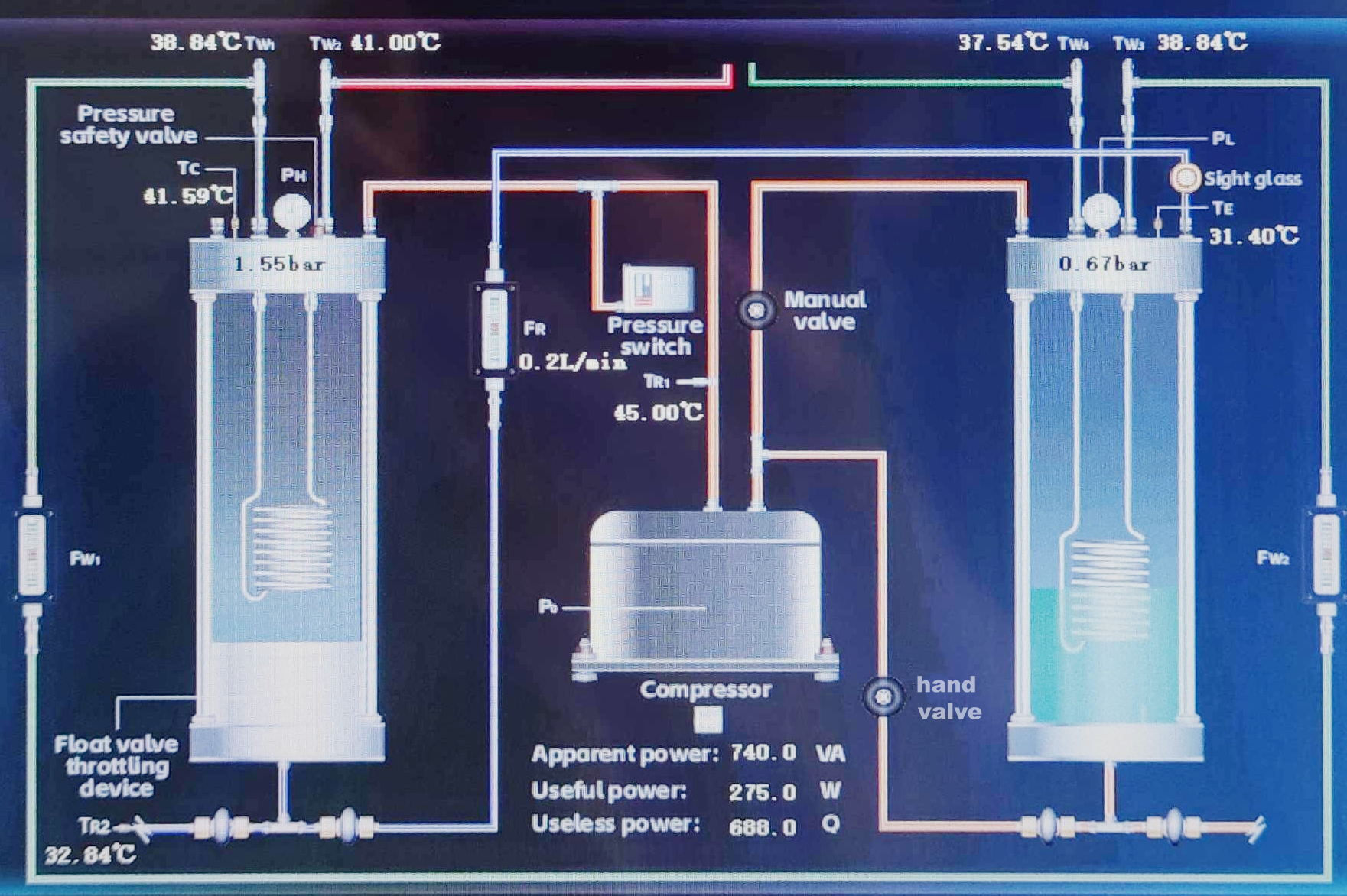 Vapor Compression Refrigeration Cycle Experimental Apparatus for Teaching Labs