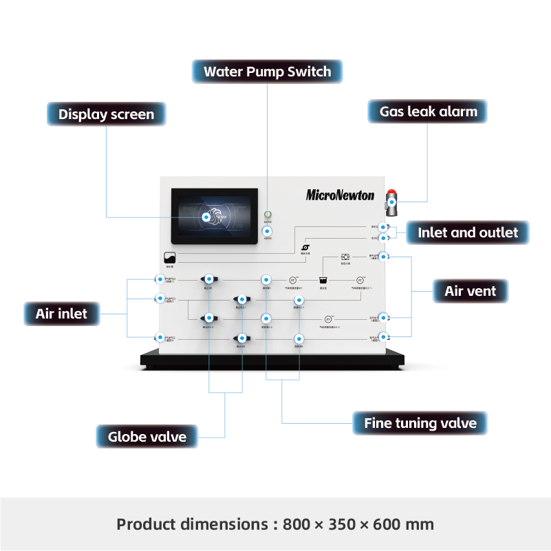 E300-ComprehensiveExperimentalDevice forCombustion Science