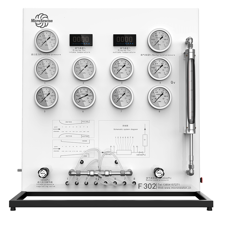 ET202-Nozzle Pressure Distribution Experimental Module