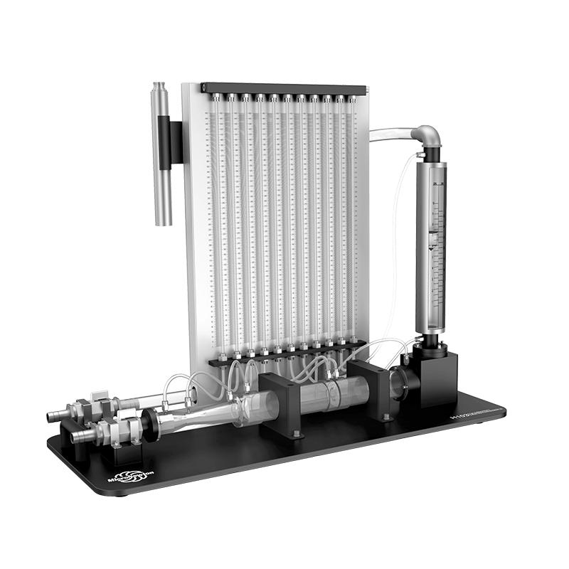 H103-Flow Measurement Experimental Apparatus