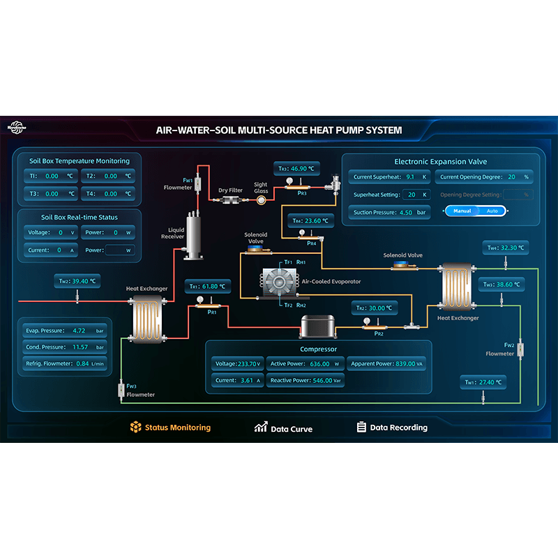 R306-Air-Water-Ground Triple-Source Heat Pump Experimental System