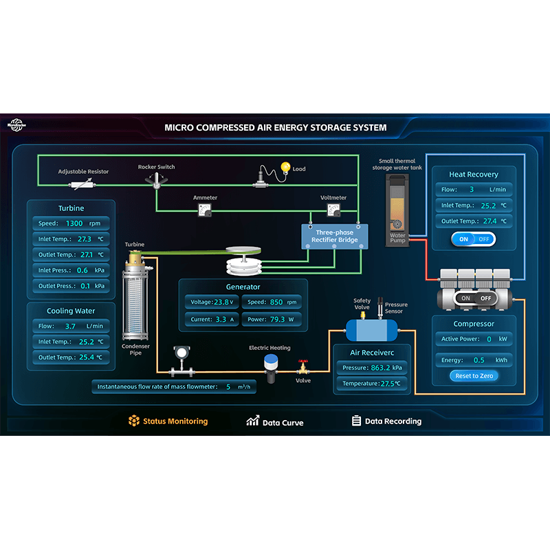 ES101-Micro-scale compressedair energystorage experimental system
