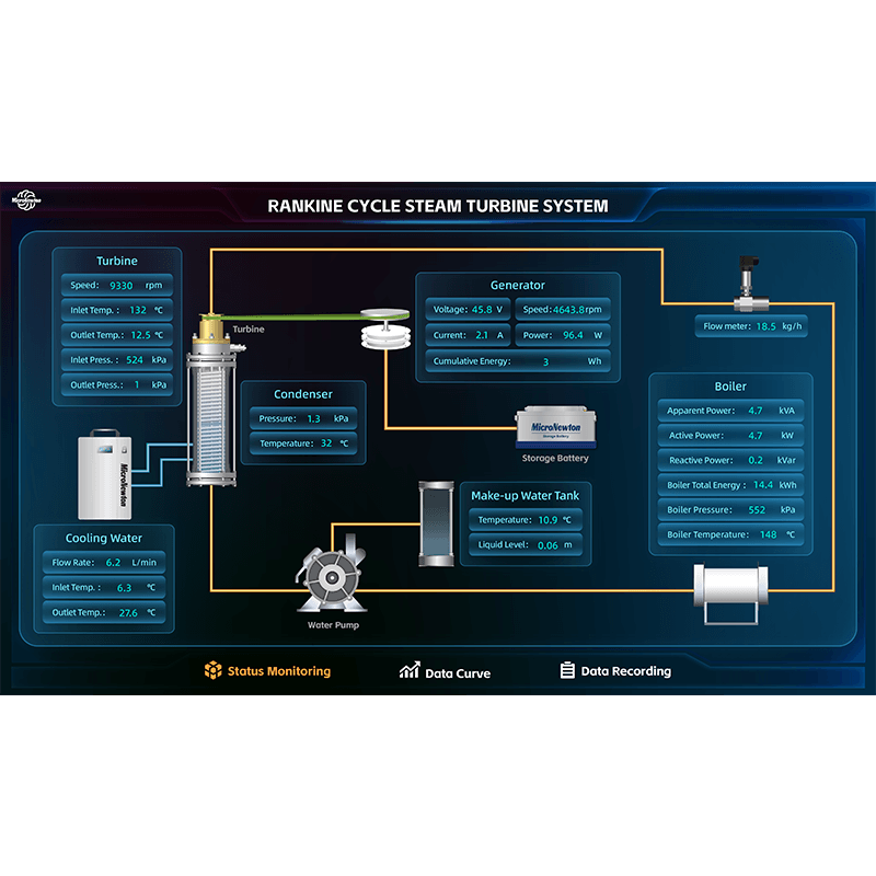 ET201-Rankine Cycle Experimental Apparatus