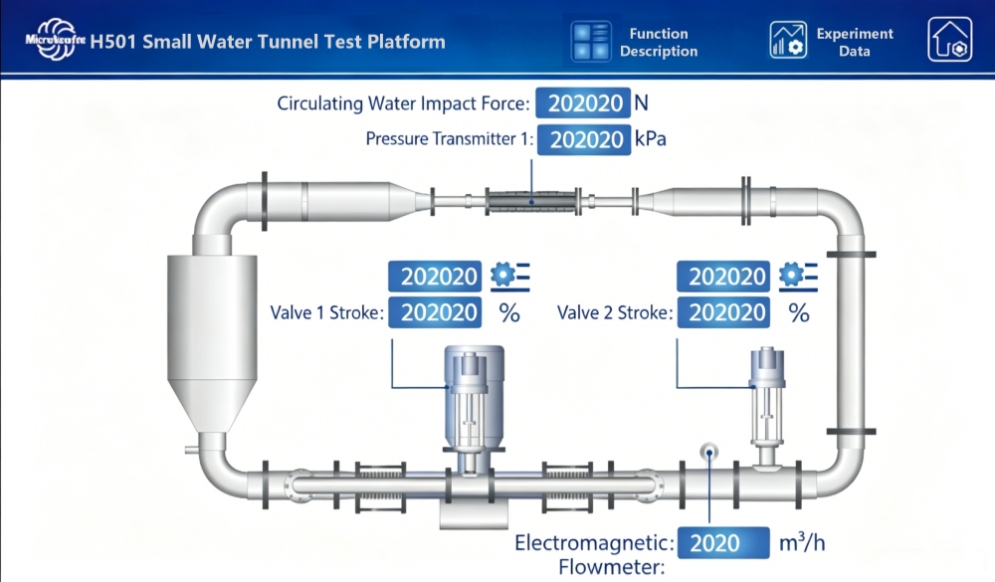 Advancing Hands‑On Fluid Mechanics Education at Tsinghua University